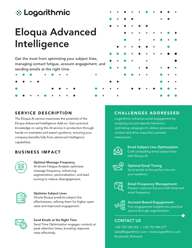 Eloqua Advanced Intelligence brochure